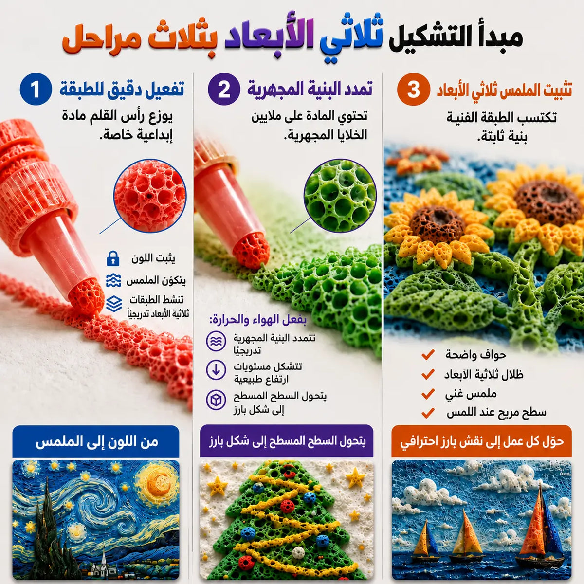 قلم الإبداع ثلاثي الأبعاد – حوّل رسوماتك إلى أعمال فنية ثلاثية الأبعاد مبهرة