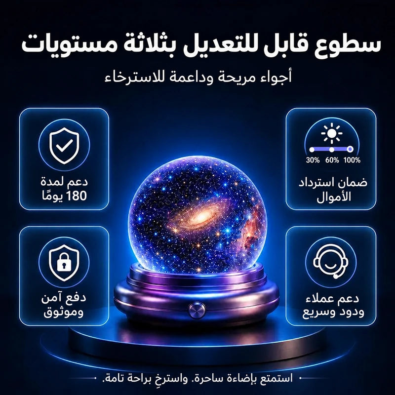 🔮Topacme®🔥 بروجكتر إضاءة ليلية للأجواء والنجوم