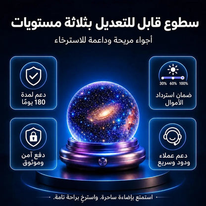 🔮Topacme®🔥 بروجكتر إضاءة ليلية للأجواء والنجوم