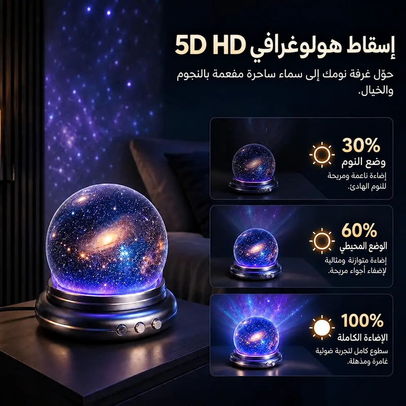 🔮Topacme®🔥 بروجكتر إضاءة ليلية للأجواء والنجوم